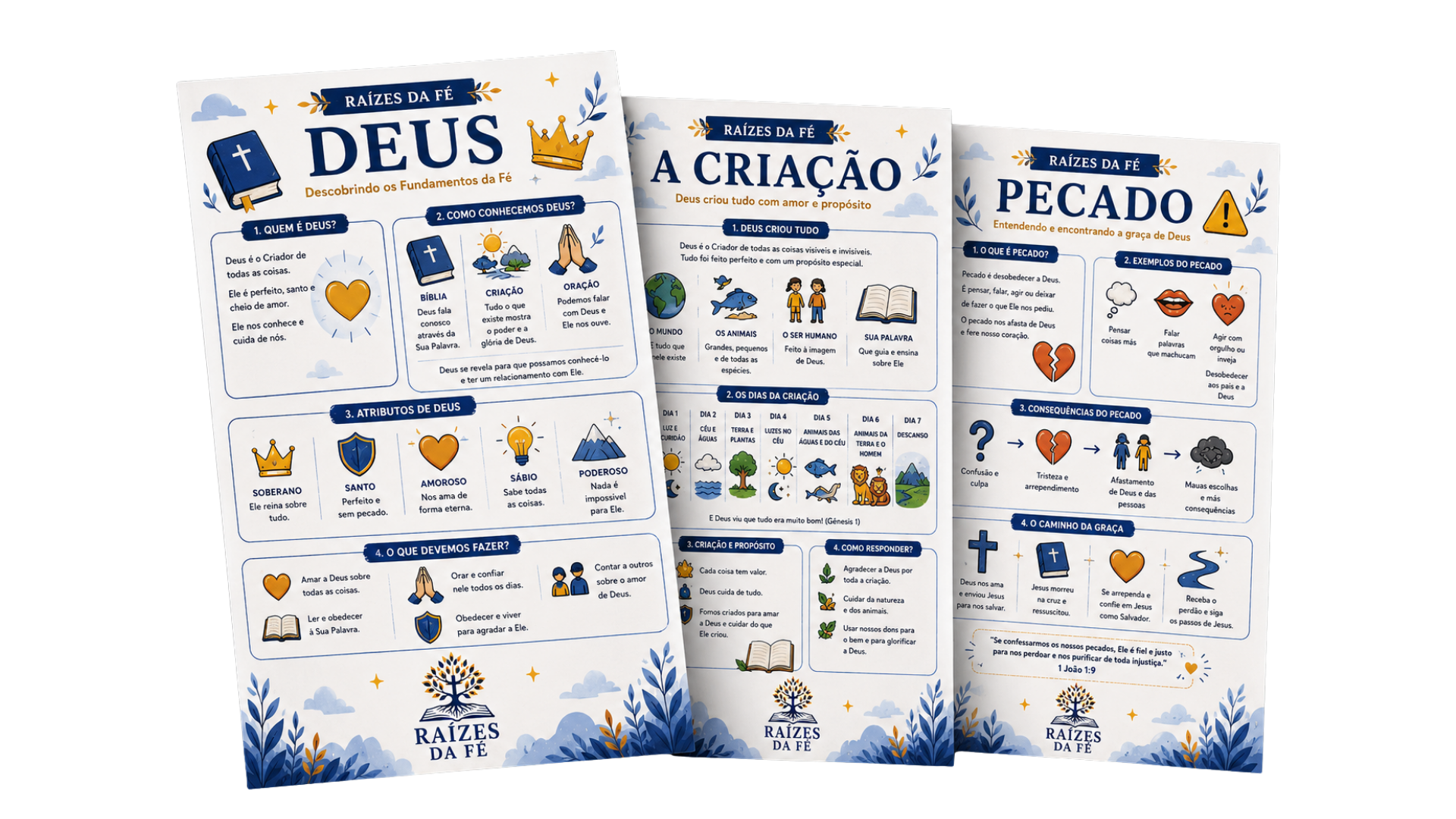 Infográficos ilustrados do Sistema Raízes da Fé sobre Deus, A Criação e o Pecado